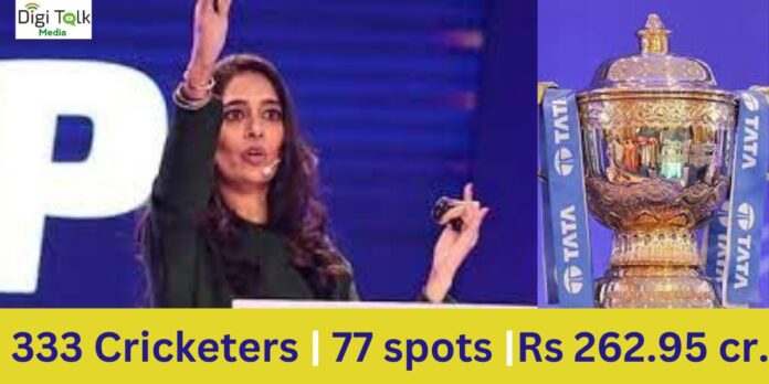 IPL Auction 2024